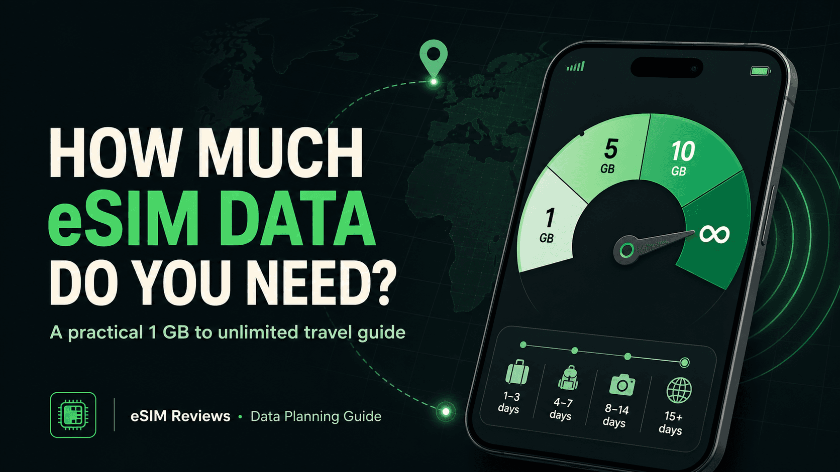 A travel eSIM data gauge comparing 1GB, 5GB, 10GB and unlimited plans